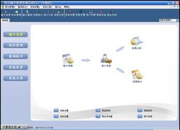 易達(dá)軟件 全方位助力企業(yè)數(shù)字化升級(jí)，真誠(chéng)歡迎您的到來(lái)